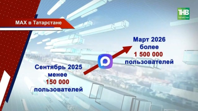 MAX объединит все: Госуслуги, ЖКХ, медицину и финансы &mdash; что ждет татарстанцев