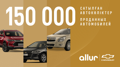 Chevrolet достиг рекорда в 150 тысяч проданных автомобилей в Казахстане